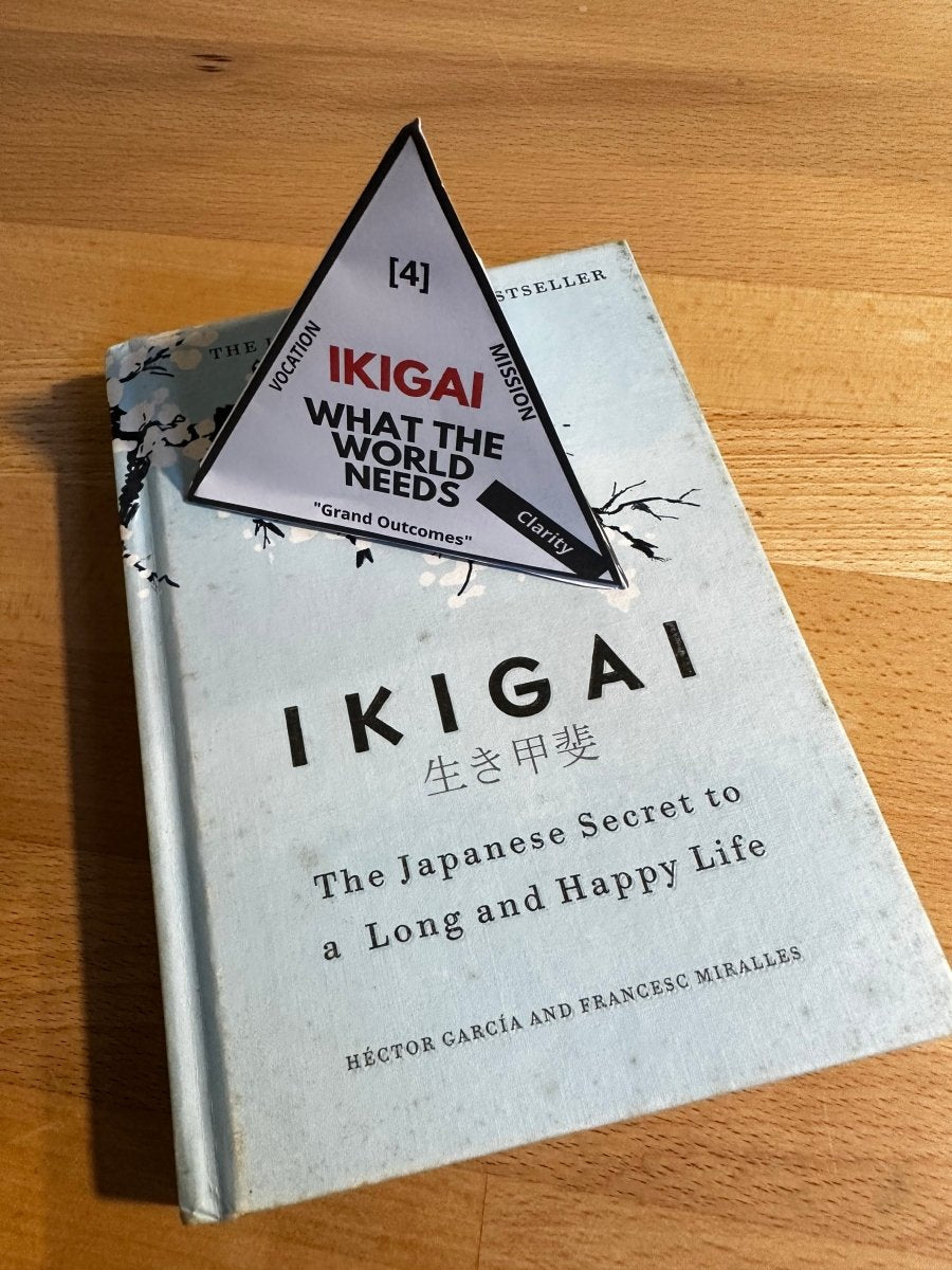 Reimagining & Reinventing Ikigai for Brand Strategy Design Consultants & Strategists - Strategystorming - The Strategy Studio & Shop for Strategic Thinkers