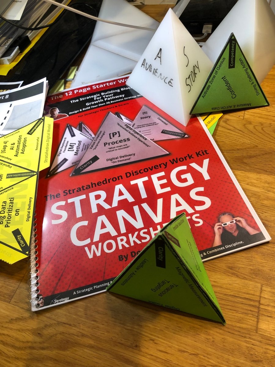 Why being agile doesn’t save a small business? It’s more about your strategic thinking. - Strategystorming - The Strategy Studio & Shop for Strategic Thinkers
