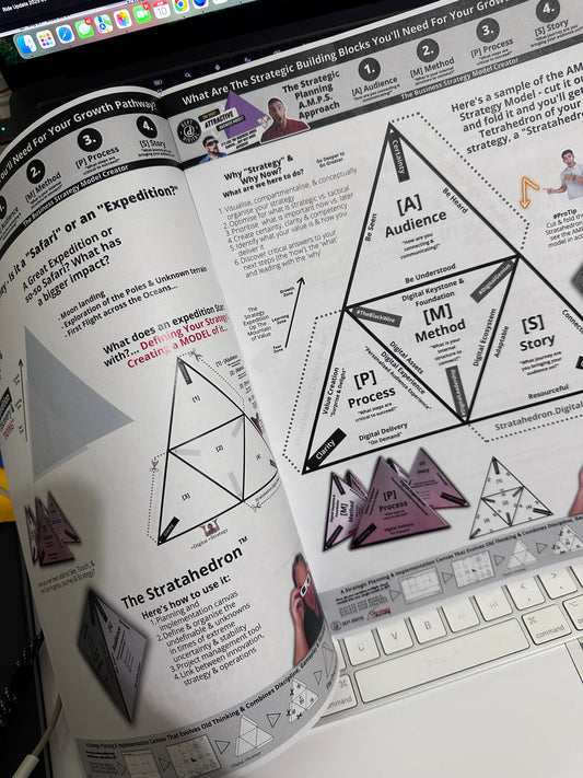 Creative Business Strategy Canvas™: 1-Page Strategy System for Founders