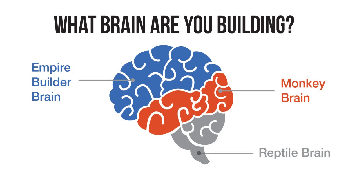 Business - Strategy - Playbook - Training - Breakthrough: Your Digital Strategy Guidebook For Online Businesses PDF INSTANT Digital Download - Strategystorming - The Strategy Studio & Shop for Smart Business