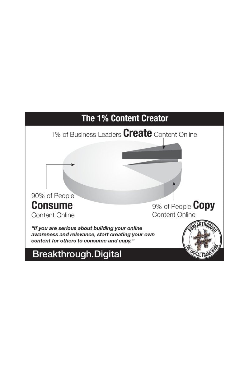 Business - Strategy - Playbook - Training - Breakthrough: Your Digital Strategy Guidebook For Online Businesses PDF INSTANT Digital Download - Strategystorming - The Strategy Studio & Shop for Smart Business