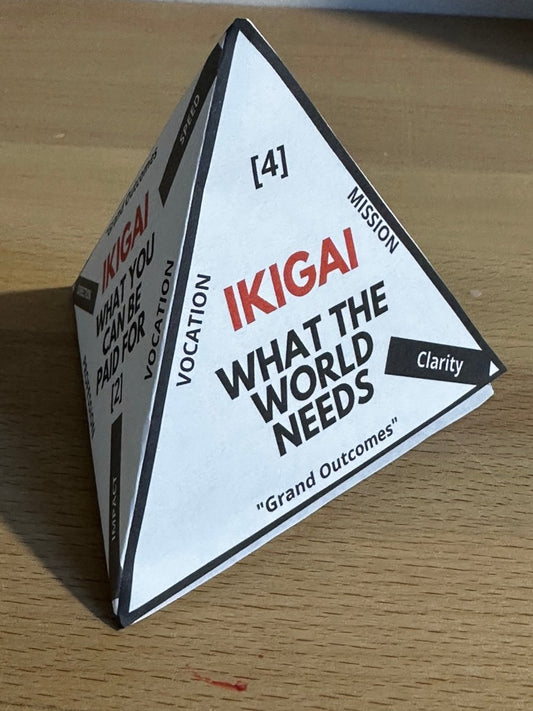 Business - Strategy - Playbook - Training - Ikigai Brand Strategy Model Visual Design Tool Free PDF Download - Strategystorming - The Strategy Studio & Shop for Smart Business