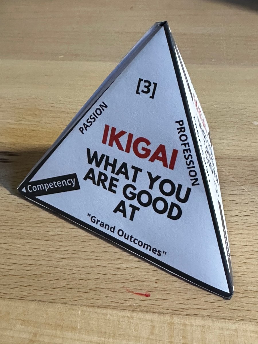Business - Strategy - Playbook - Training - Ikigai Brand Strategy Model Visual Design Tool Free PDF Download - Strategystorming - The Strategy Studio & Shop for Smart Business