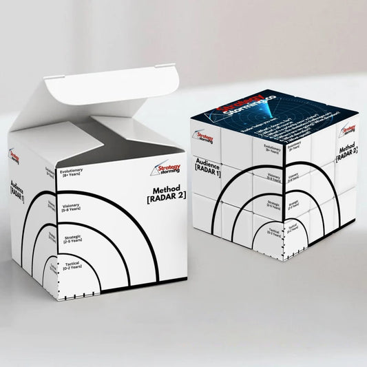 Business - Strategy - Playbook - Training - Strategystorming RADAR Cube - Strategystorming - The Strategy Studio & Shop for Smart Business