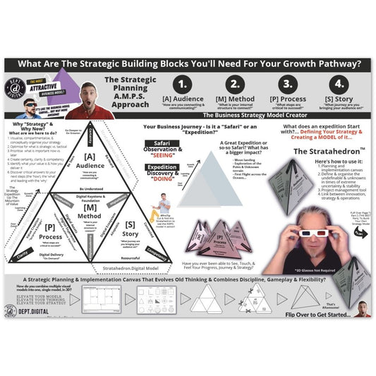 Business - Strategy - Playbook - Training - The Strategic Planning AMPS Approach to Business Strategy A3 Worksheet - Part 1 - Strategystorming - The Strategy Studio & Shop for Smart Business