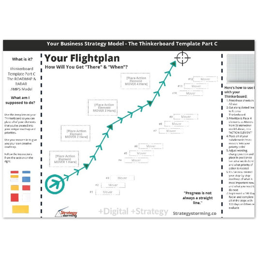 Business - Strategy - Playbook - Training - Thinkerboard Strategy Template - Brainstorming your Strategic Roadmap Worksheets - Strategystorming - The Strategy Studio & Shop for Smart Business