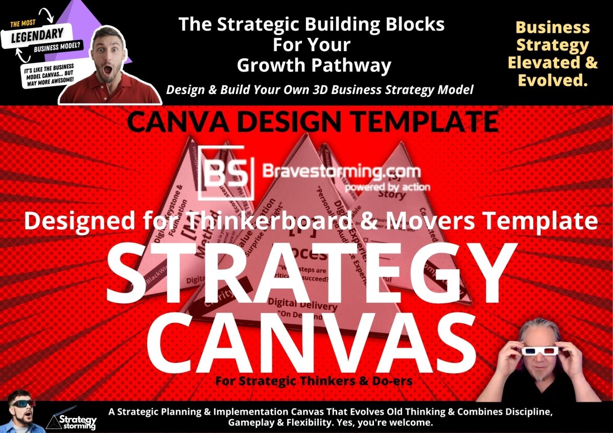 Strategy Design Canvas Thinkerboard Templates & Canva Design Edition Strategy Design Canvas Thinkerboard Templates & Canva Design Edition