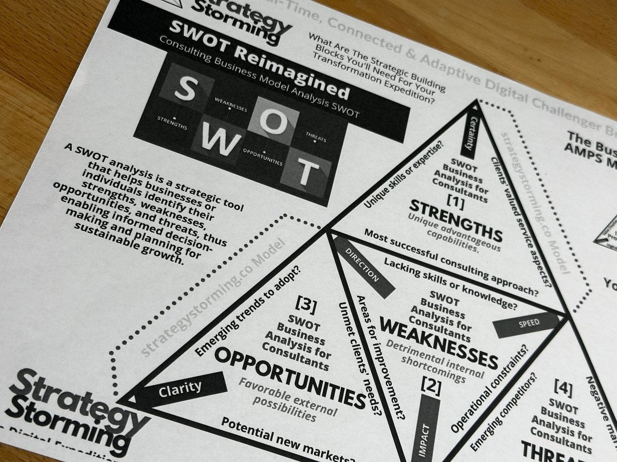 Business - Strategy - Playbook - Training - Strategy Code - Your Next Step Starting Strategy Growth Framework - Strategystorming - The Strategy Studio & Shop for Strategic Thinkers