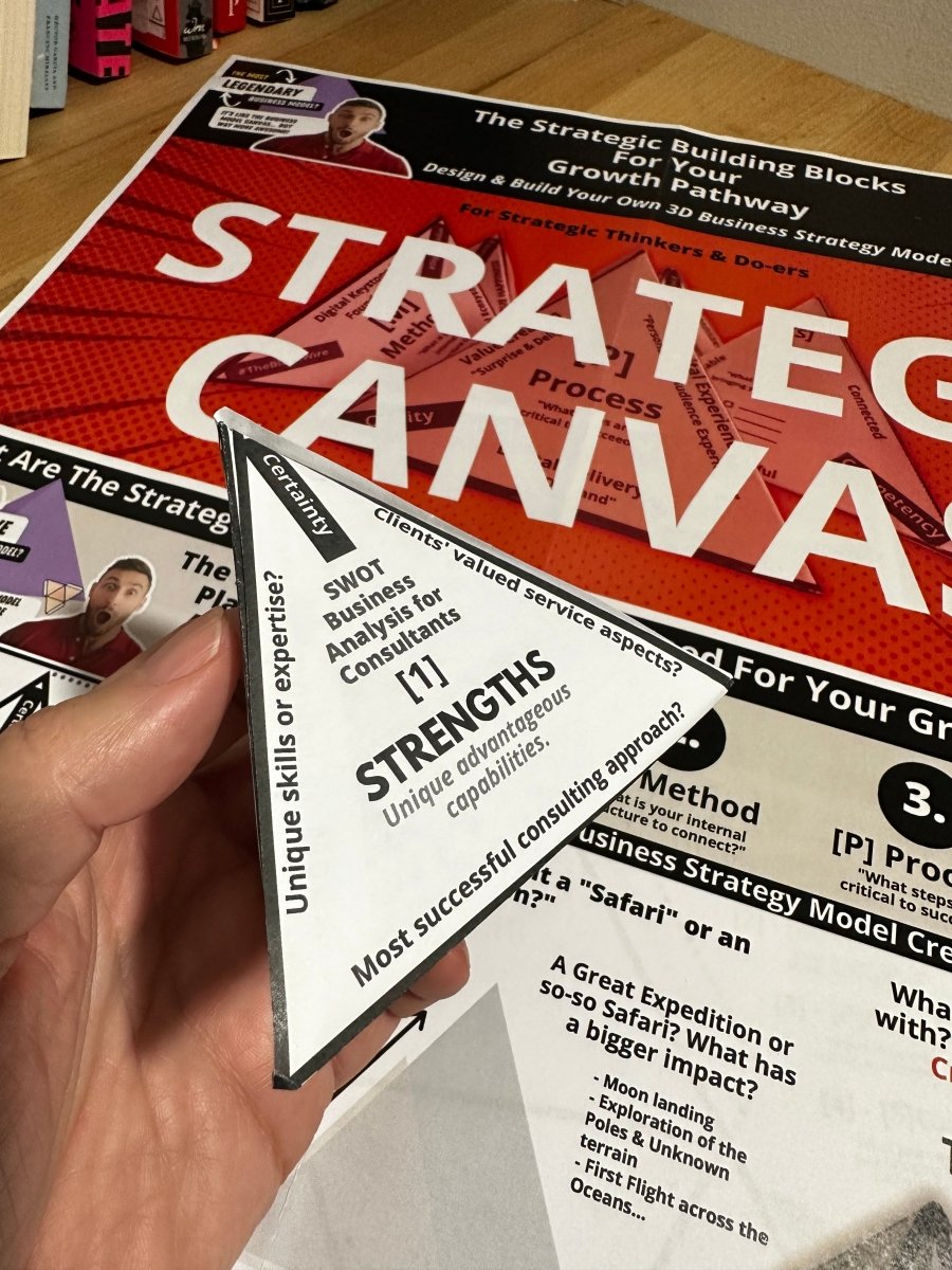Business - Strategy - Playbook - Training - SWOT Brand Strategy Model Visual Design DIY Tool Free SWOT PDF Download - Strategystorming - The Strategy Studio & Shop for Strategic Thinkers