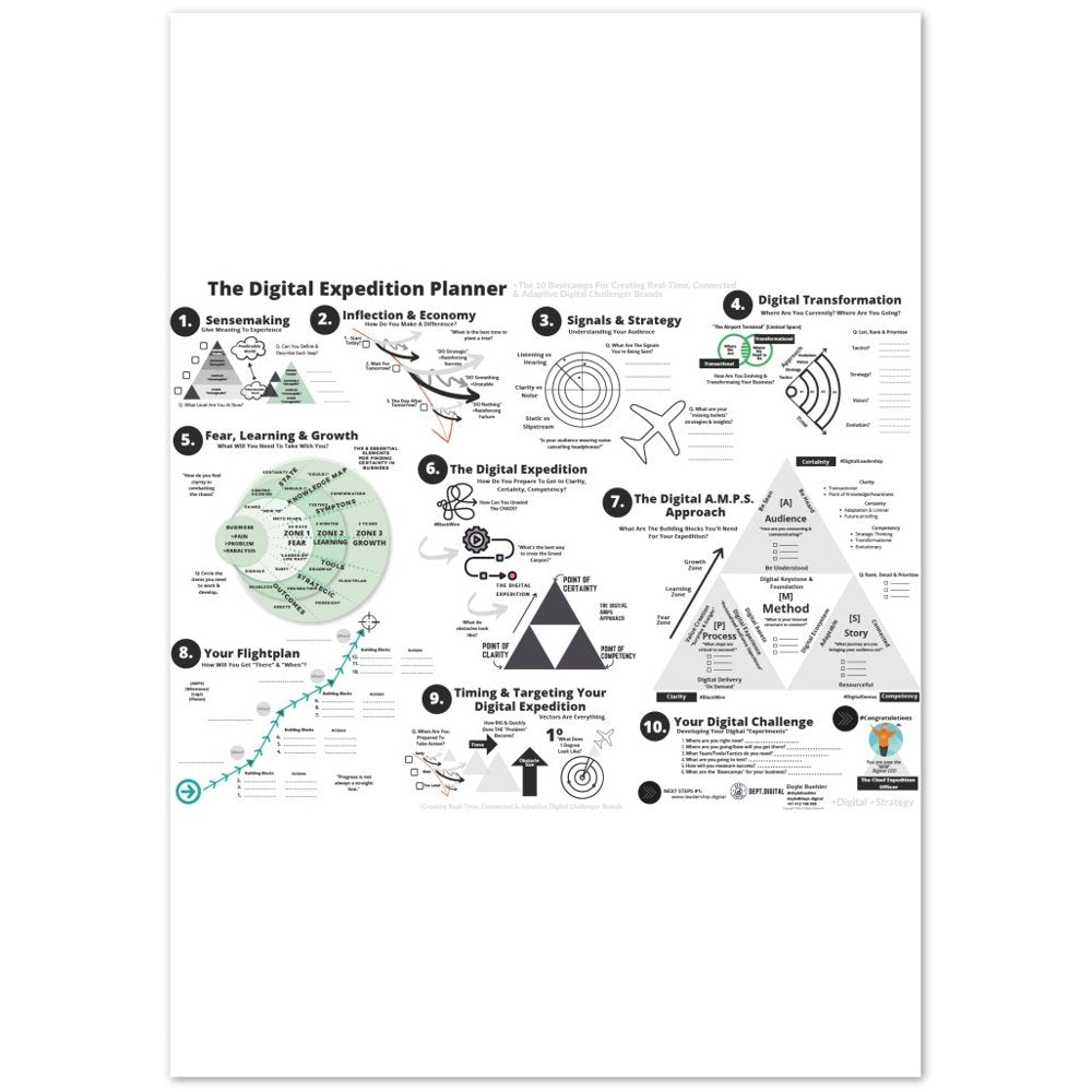 Business - Strategy - Playbook - Training - The Strategy Expedition Planner Full Sized Worksheet A1 - Strategystorming - The Strategy Studio & Shop for Smart Business