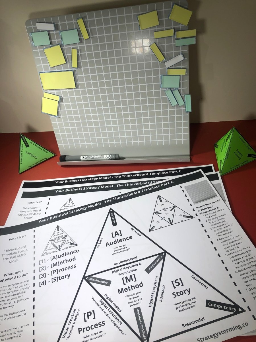 Business - Strategy - Playbook - Training - Thinkerboard Templates & Canva Design Template of the Strategy Canvas by Strategystorming - Strategystorming - The Strategy Studio & Shop for Smart Business